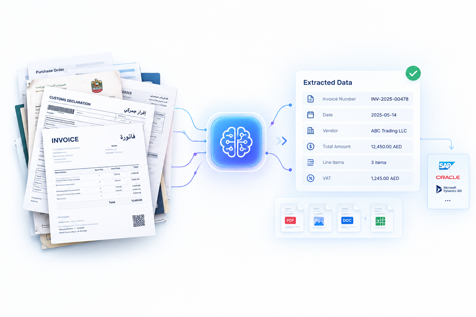 Intelligent Document Processing